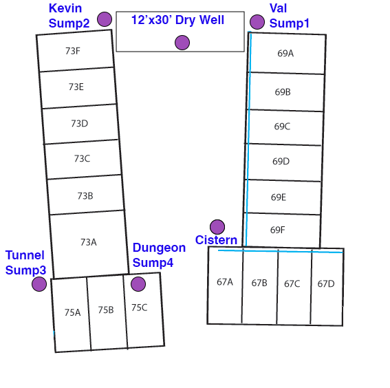 Map of the Sumps ,Cistern, and Drywell
